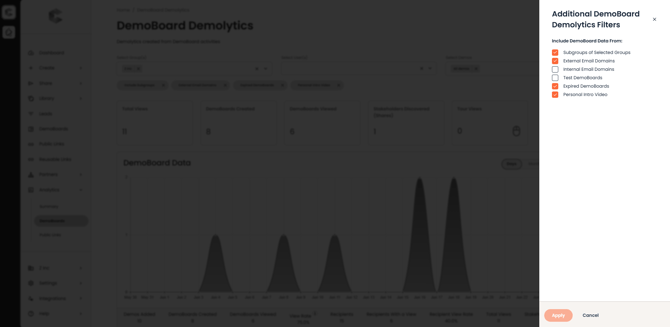 Analytics-filter