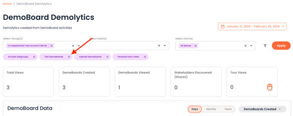 Demoltyics Remove Test DemoBoards