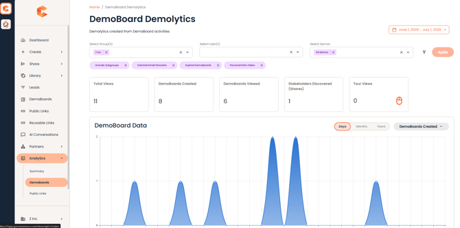 analytics-db