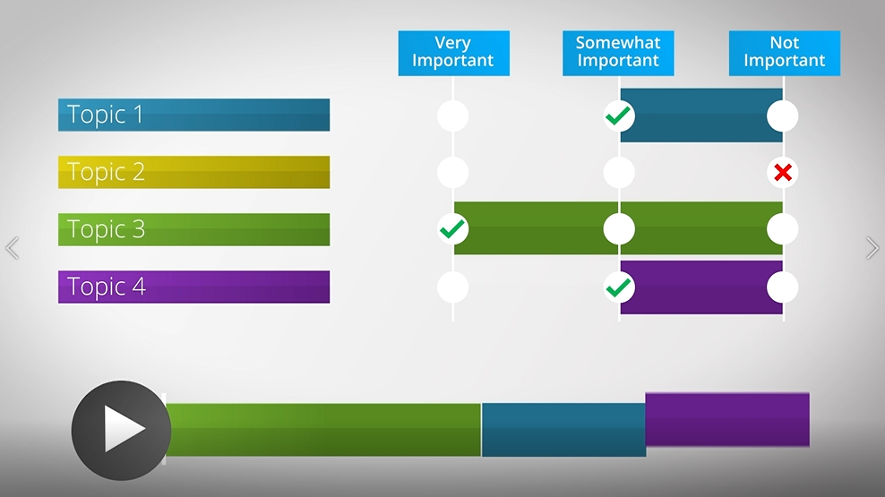 Screen Recorder Best Practices Series: Adding Overlays with ScreenPal Video  Editor